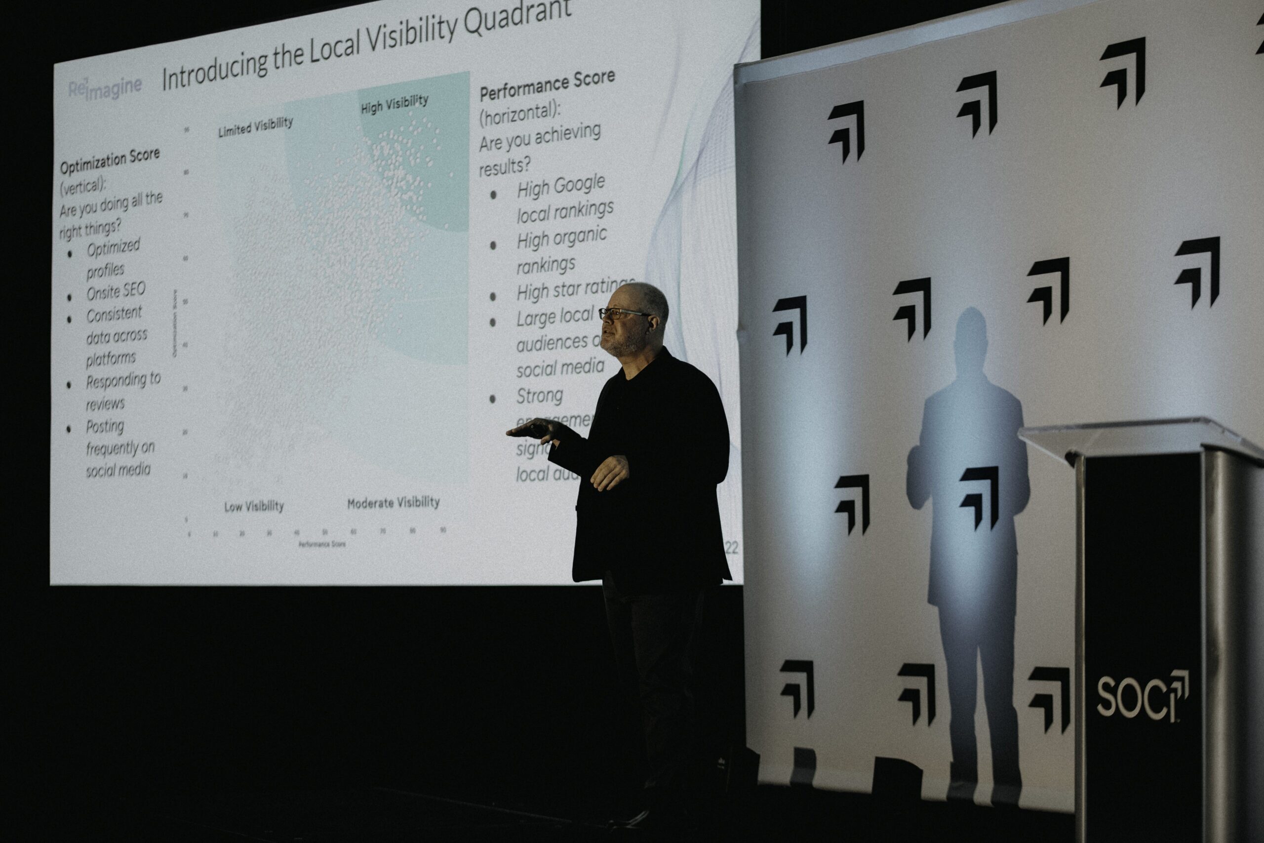 SOCi Director of Market Insights, Damian Rollison, speaking at SOCi ReImagine