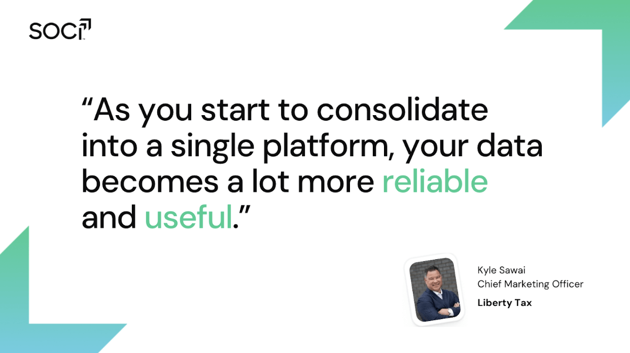Quote from Kyle Sawai, CMO at Liberty Tax: As you start to consolidate into a single platform, your data becomes a lot more reliable and useful.