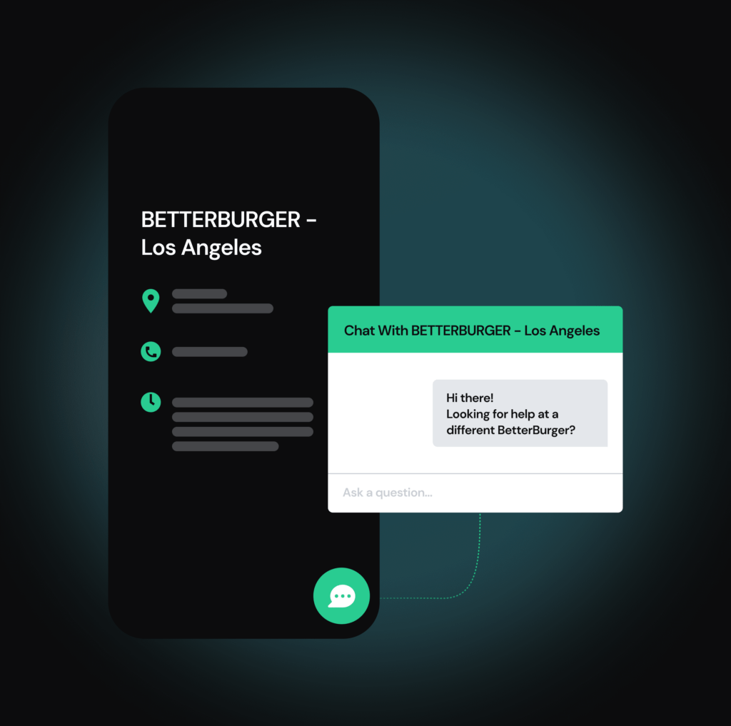A chat window appears over a phone screen showing BETTERBURGER – Los Angeles contact details.