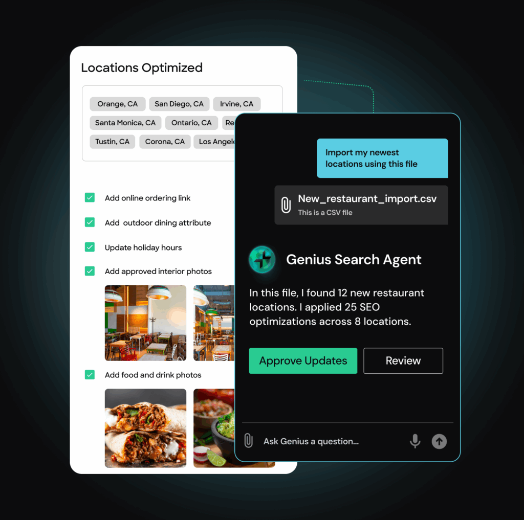 A dashboard shows optimized restaurant locations and a chatbot assisting with SEO location updates.