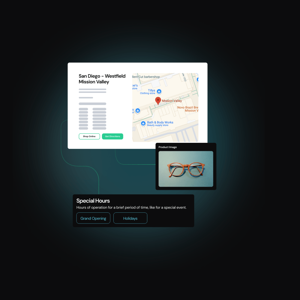 A digital interface shows a map, product image of glasses, and special hours with event buttons.