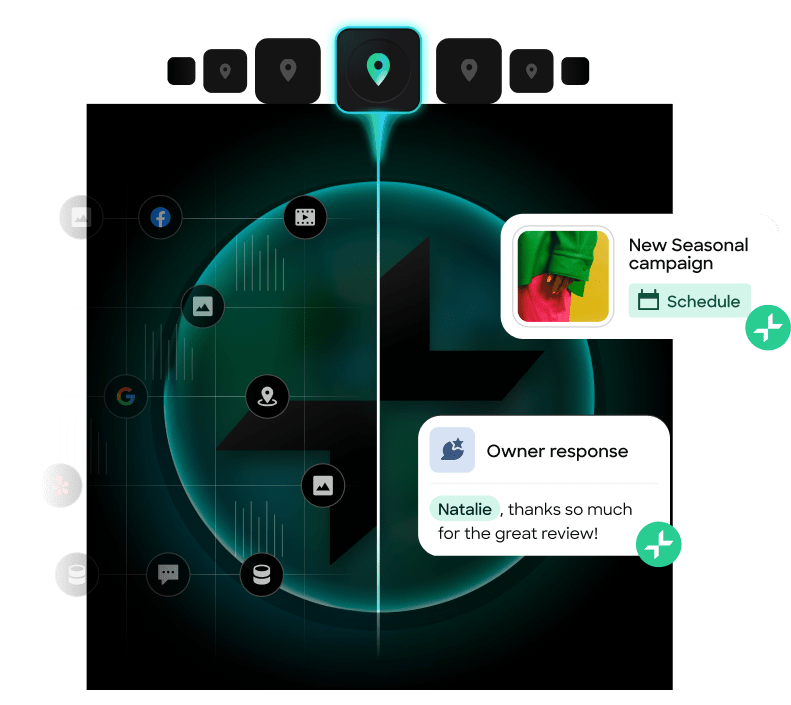 Owner response natalie, thanks so much for the great review..