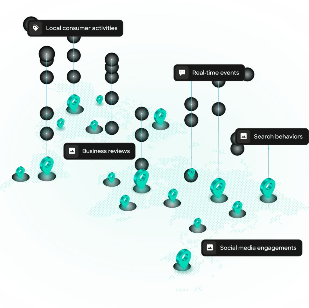 An abstract infographic depicting local SEO optimization, real-time events, business reviews, and social media engagements.
