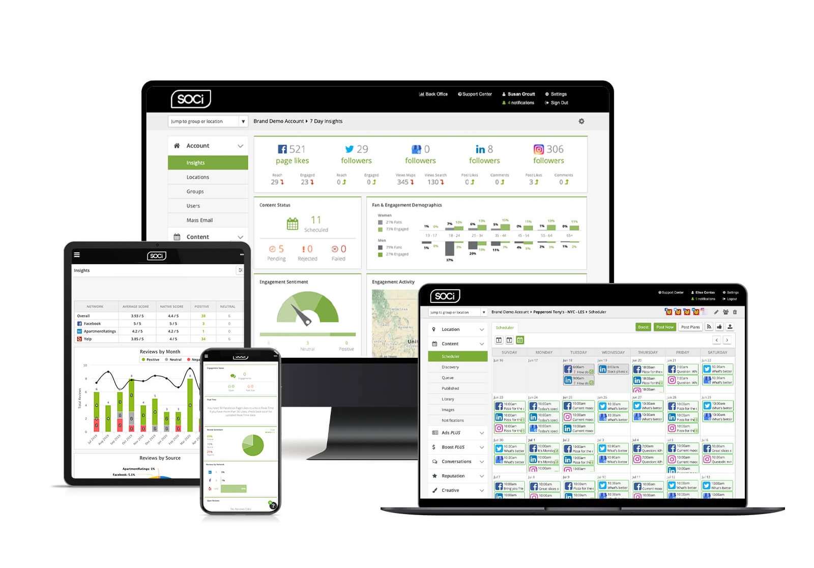 SOCi-Platform
