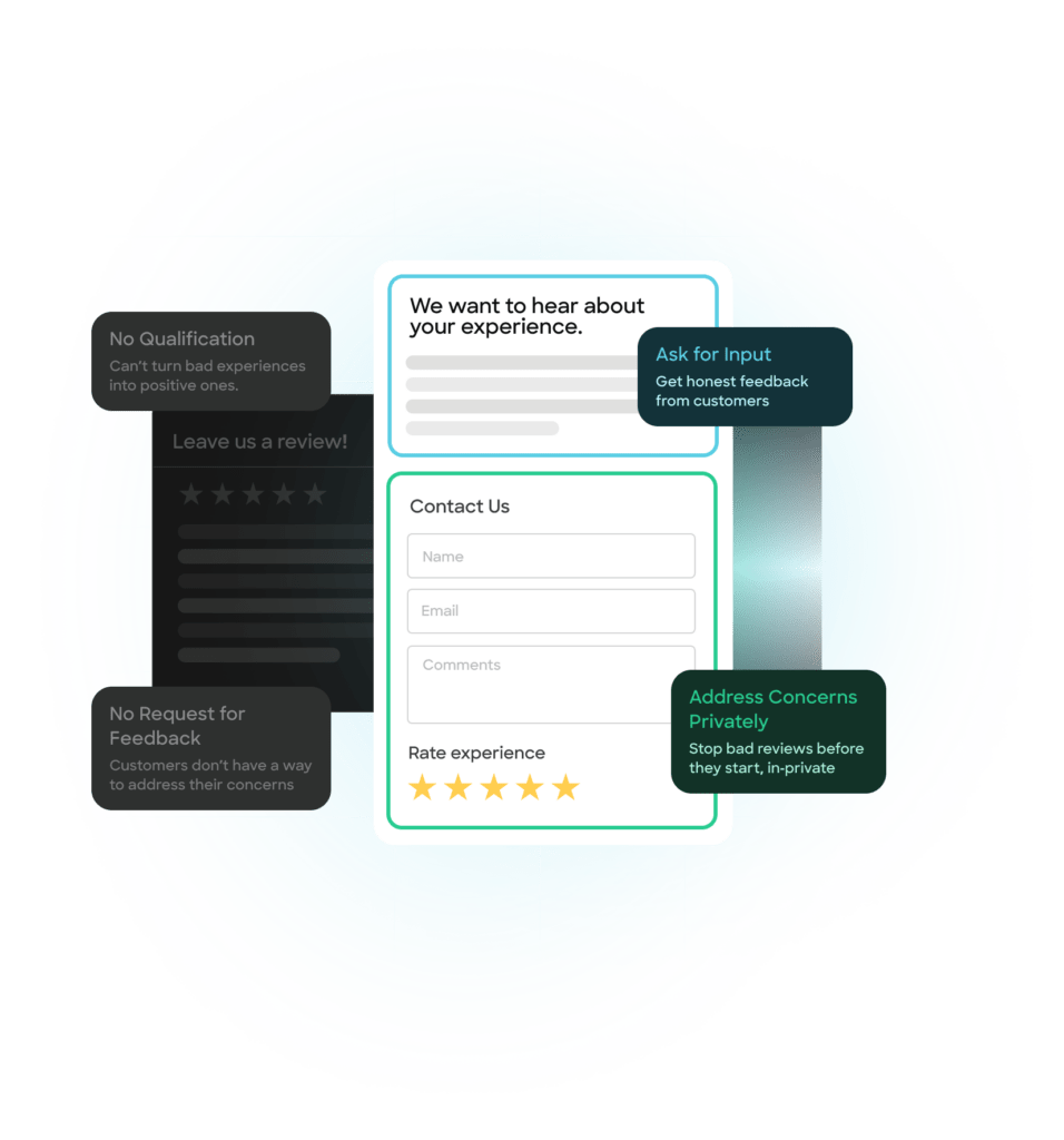 The SOCi Surveys interface with various input options.