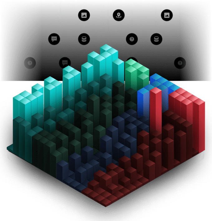 A 3D bar graph of AI With Partial data on a grid surface.