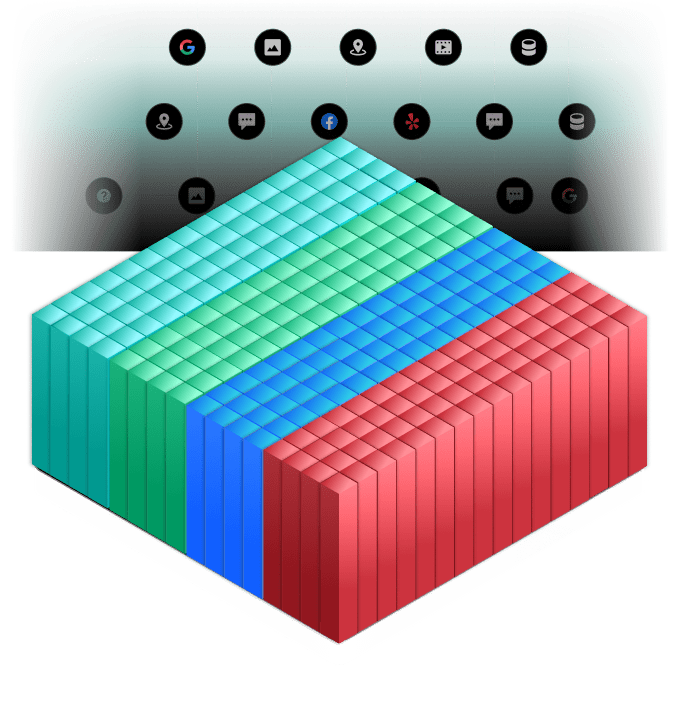 A 3D bar graph of Genius AI data on a grid surface.