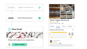 Image of requesting a review