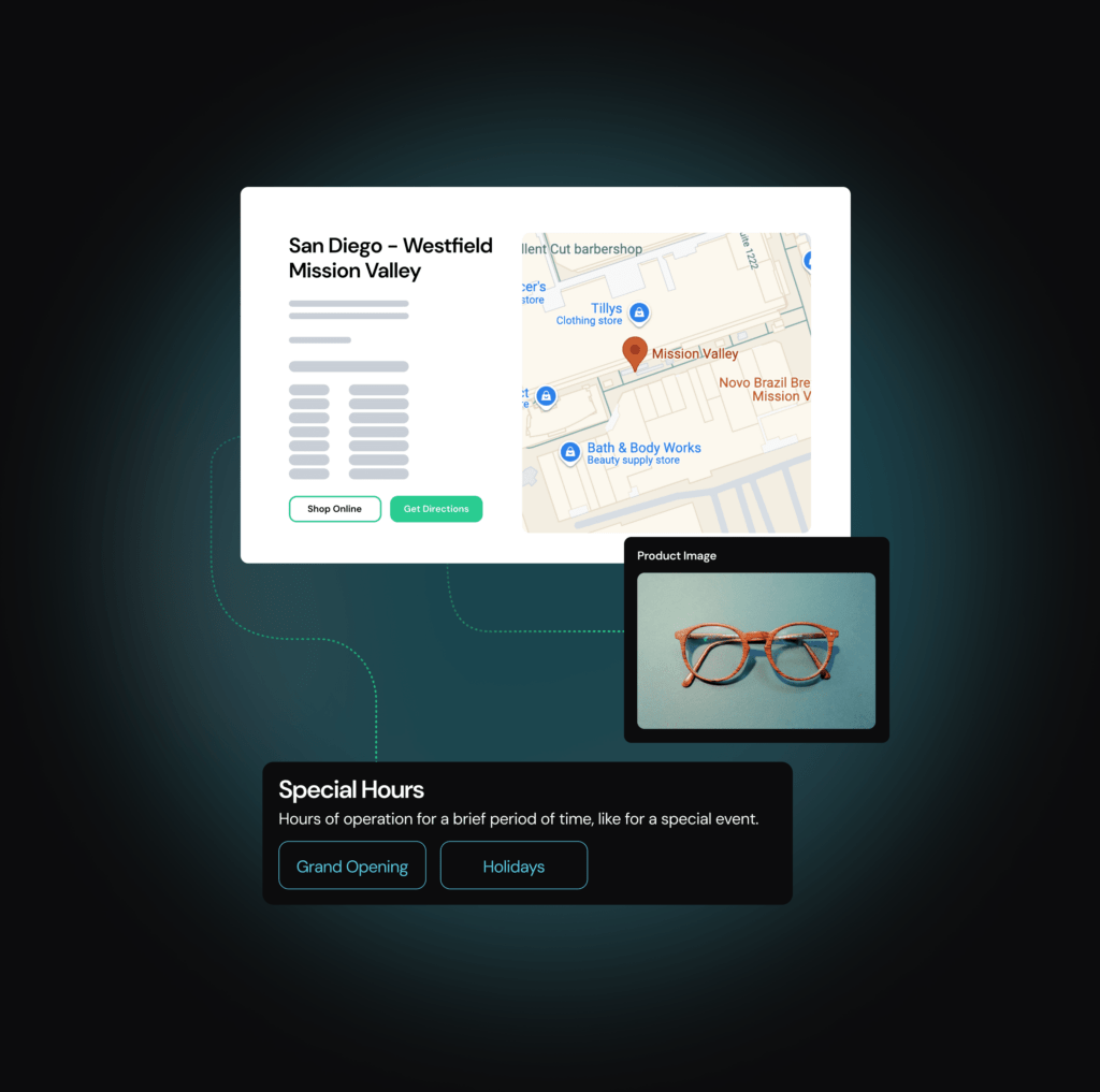 A digital collage shows a map, eyeglasses, and special hours for a store’s grand opening and holidays.
