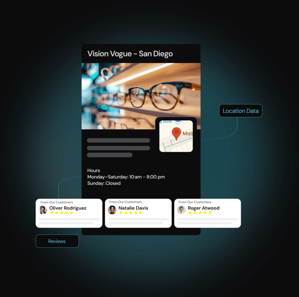 Store listing for Vision Vogue with hours, location map, and customer reviews displayed on a dark background.