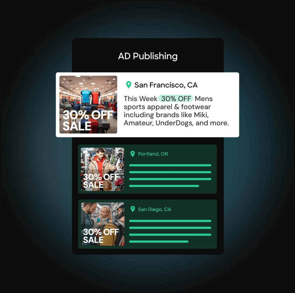 Ad for 30% off mens sportswear; locations: San Francisco, Portland, and San Diego displayed on a phone screen.