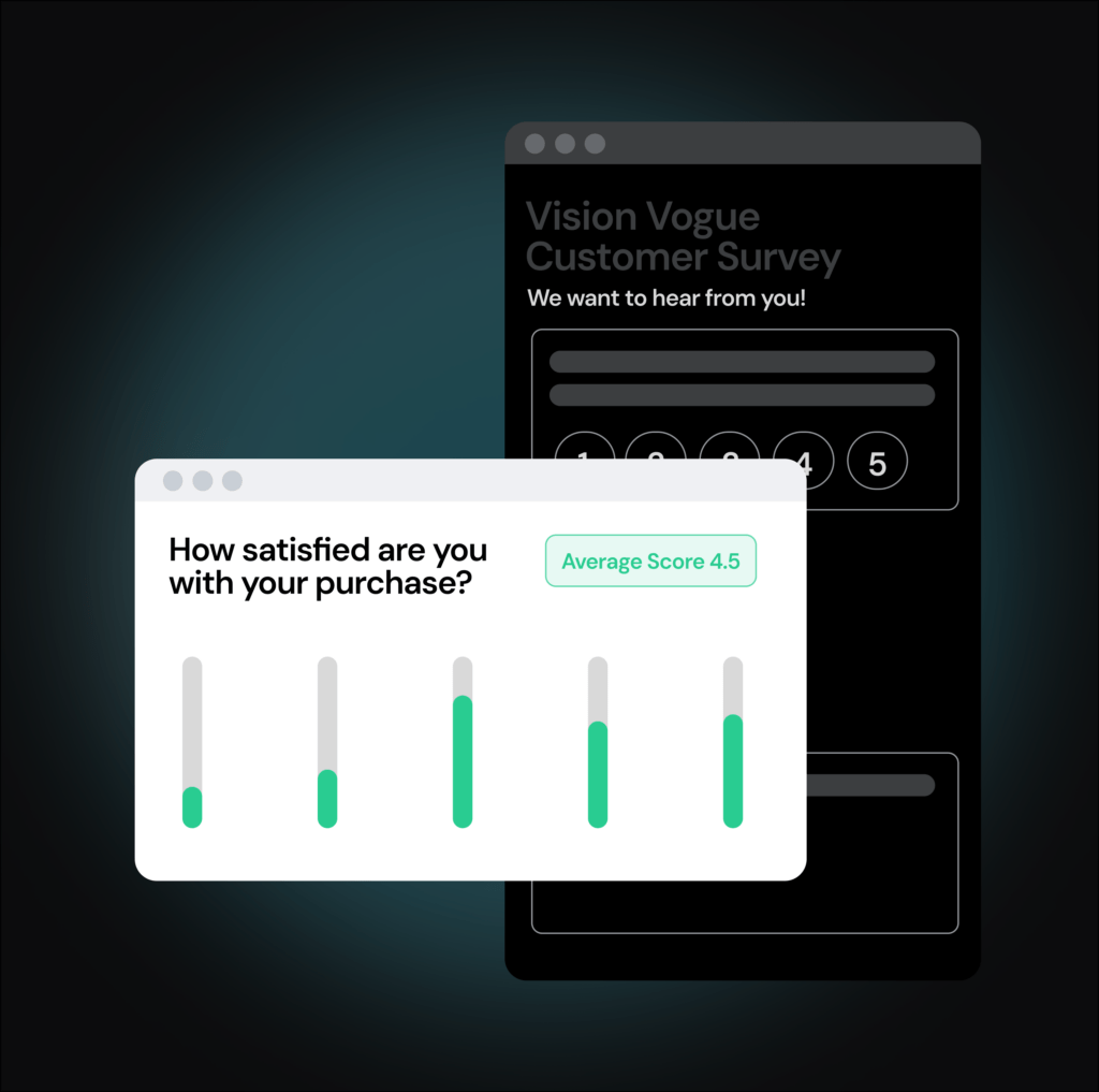 Customer survey interface showing purchase satisfaction ratings and an average score of 4.5.