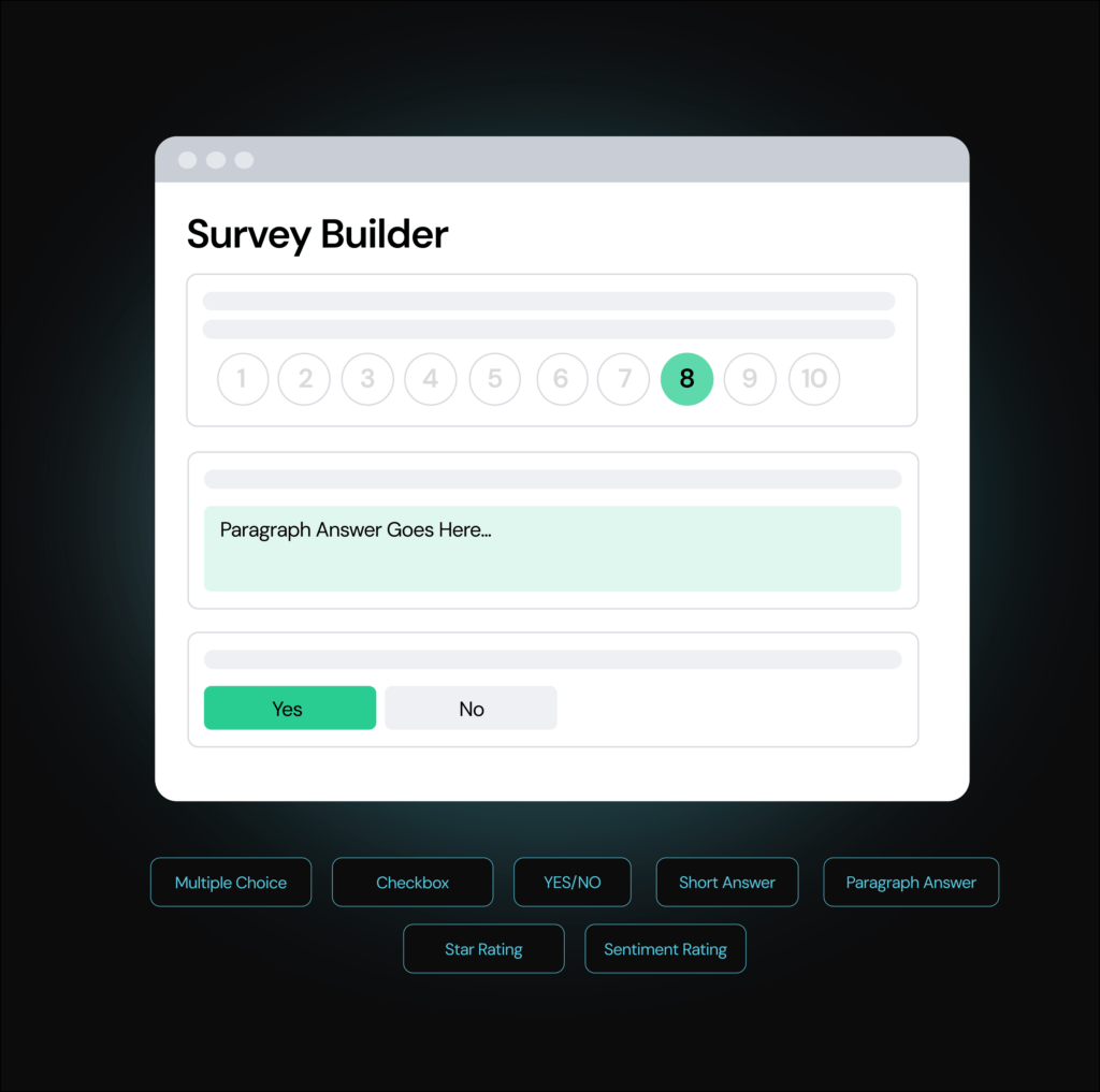 A digital survey builder interface with rating, paragraph, and yes/no answer options displayed.