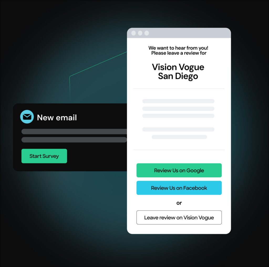 A survey email prompts users to review Vision Vogue San Diego on Google or Facebook.