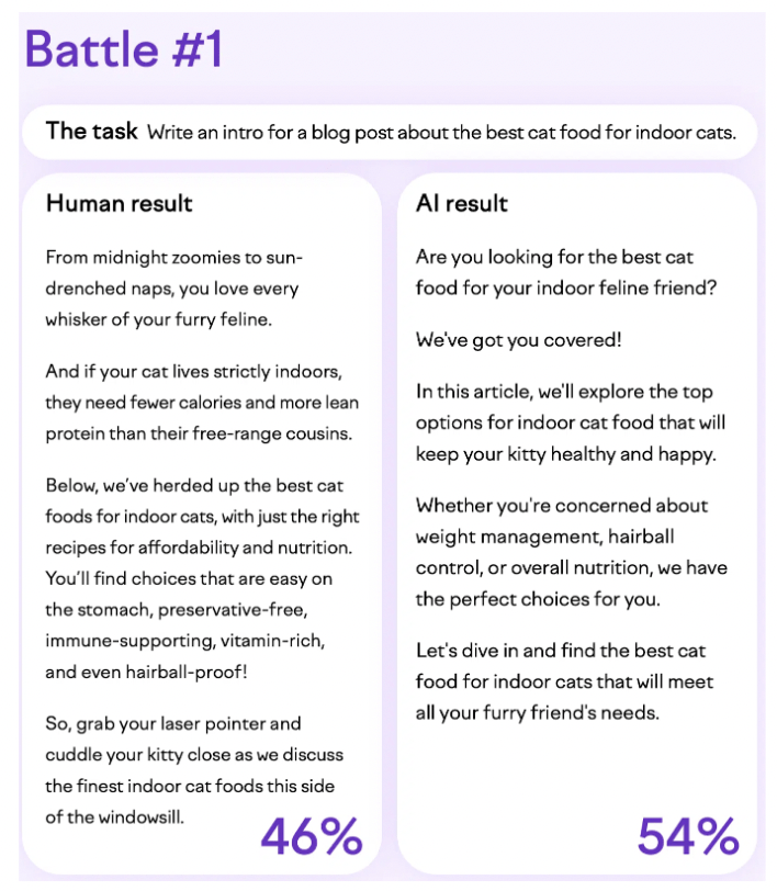 An image comparing human and AI results in writing