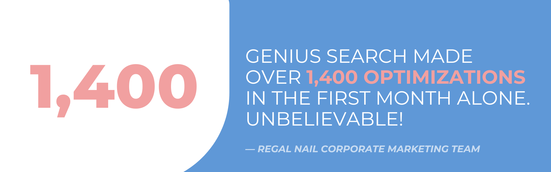 Call out stat with 1,400 in bold red behind a white square and to the right a sentence in white text on a light blue background.