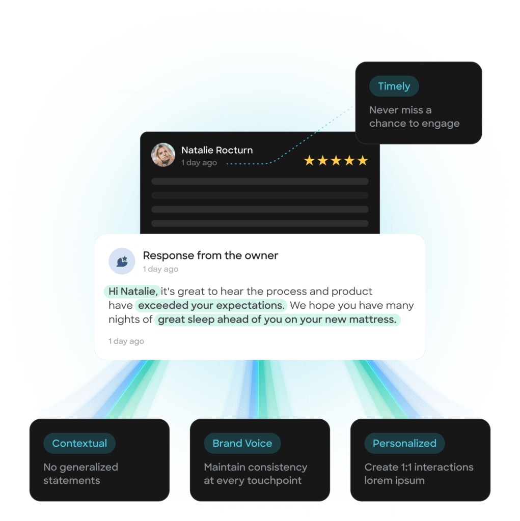 Genius Reviews visual