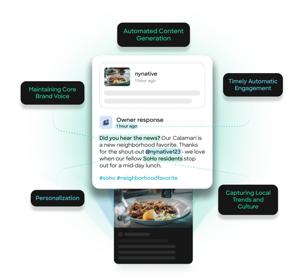 An infographic of Genius Social content generation with a focus on maintaining brand voice and capturing local trends.