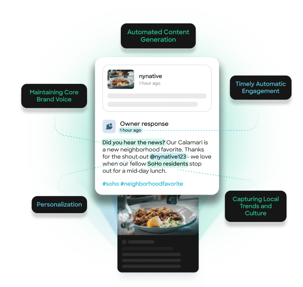 An infographic of Genius Social content generation with a focus on maintaining brand voice and capturing local trends.