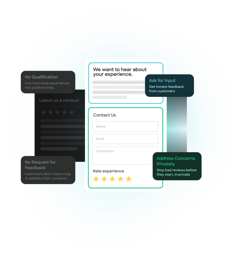Contact form asking for feedback, surrounded by tips on getting and addressing customer reviews.